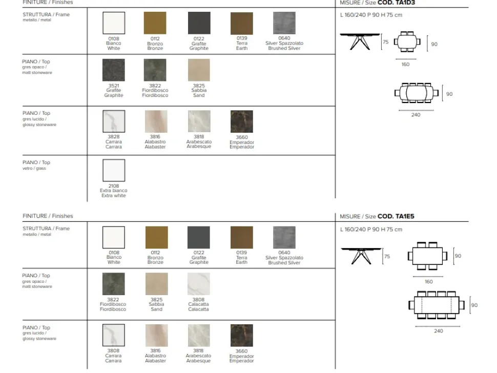 Tavolo rettangolare Minosse di Target point a prezzo riservato