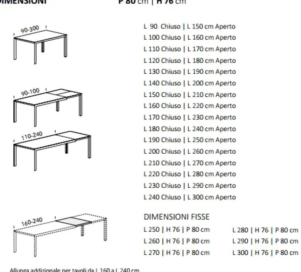Tavolo su misura allungabile finitura al campione RAL