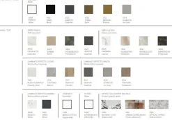 Tavolo Target point - deimos di Target point: richiedi il prezzo