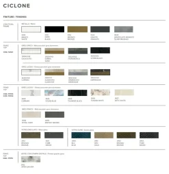 TAVOLO Target point Ciclone SCONTATO a PREZZI OUTLET