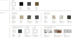 TAVOLO Target point Target point - efesto SCONTATO a PREZZI OUTLET