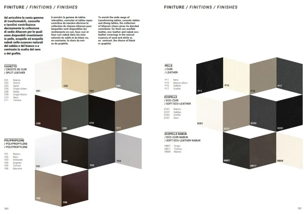 Tavolo Tavoletto Altacom a prezzo ribassato
