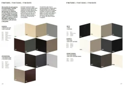 Tavolo Ulisse Altacom in laminato Rettangolare allungabile